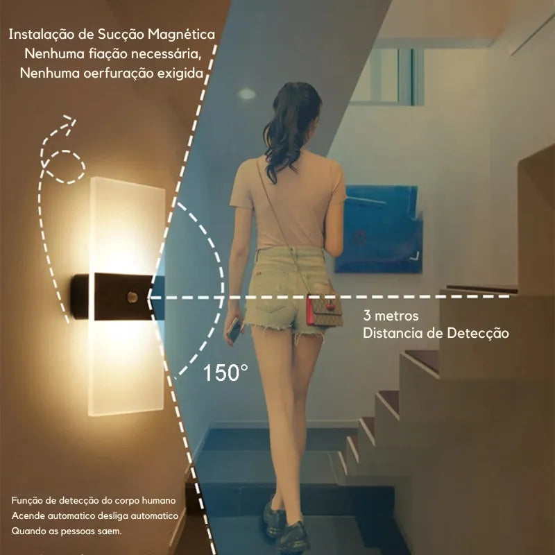Arandela de Parede Sem fio Nordic Sconce – Sensor de Movimento e Toque, Recarregável USB