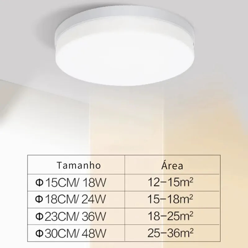 Luminária Plafon de Teto  Redondo