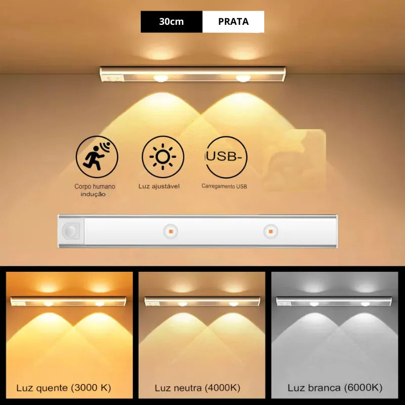 Luminária Sem fio com sensor presença - Ultra Slim Olho de gato