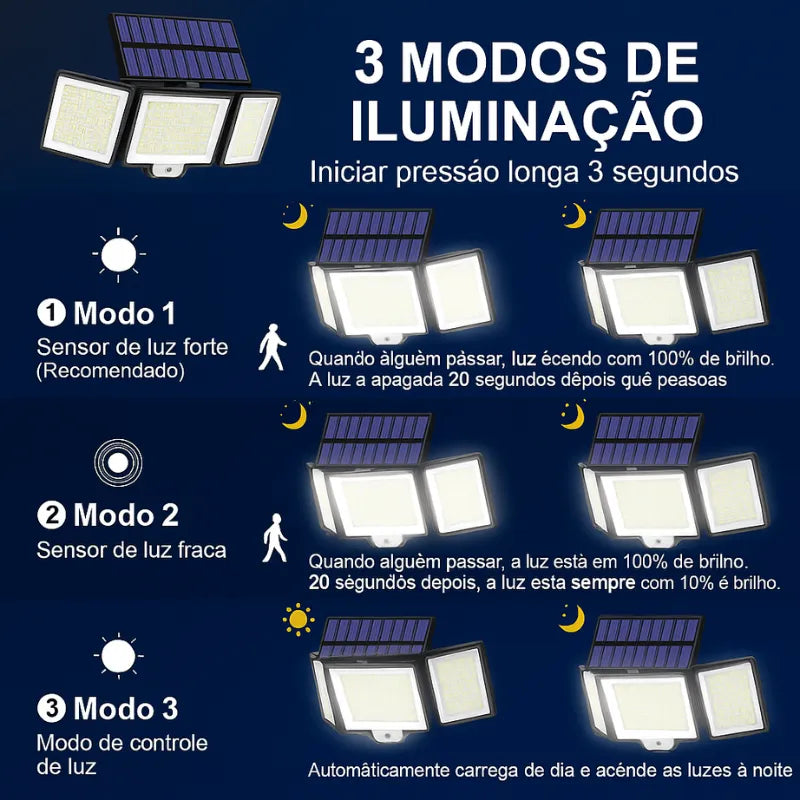Refletor Solar com Controle - 23