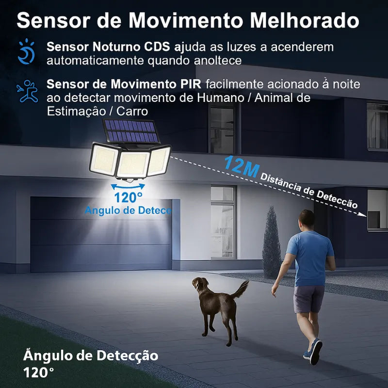 Refletor Solar com Controle - 23