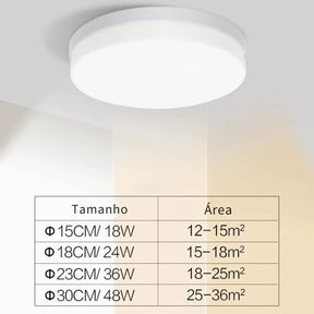 Luminária Plafon de Teto  Redondo Ultrafino – 3 Tons de Luz – IRALAN