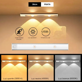 Luminária Sem fio com sensor presença - Ultra Slim Olho de gato