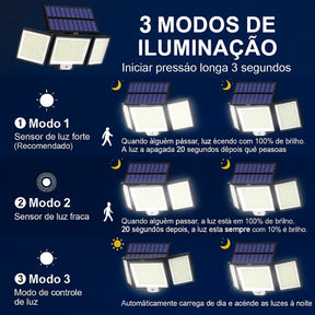 Refletor Solar com Controle - 23