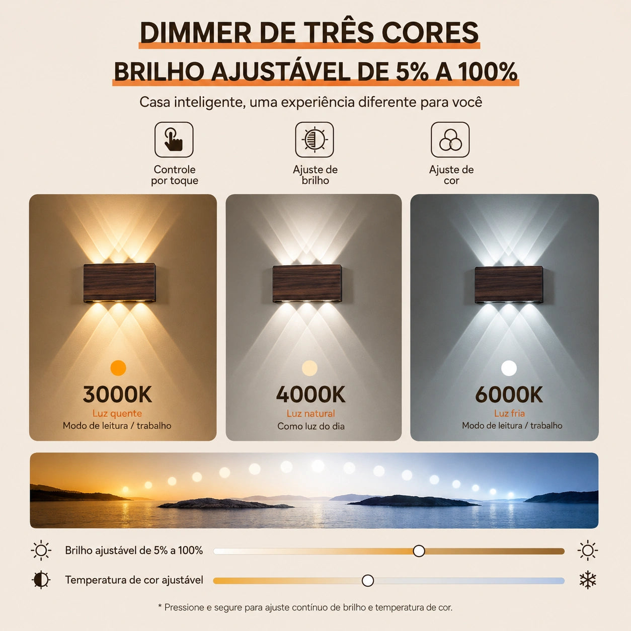 Arandela de Parede Touch Recarregável  e Controle Remoto – 3 Cores