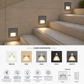 Balizador Arandela LED para Embutir para Degrau de Escada com Sensor de Presença - STE